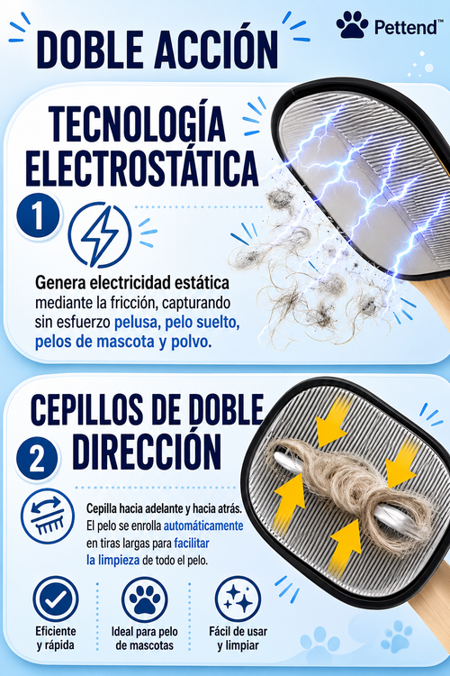 Pettend™ Microfibra Removedora de Pelos Profesional